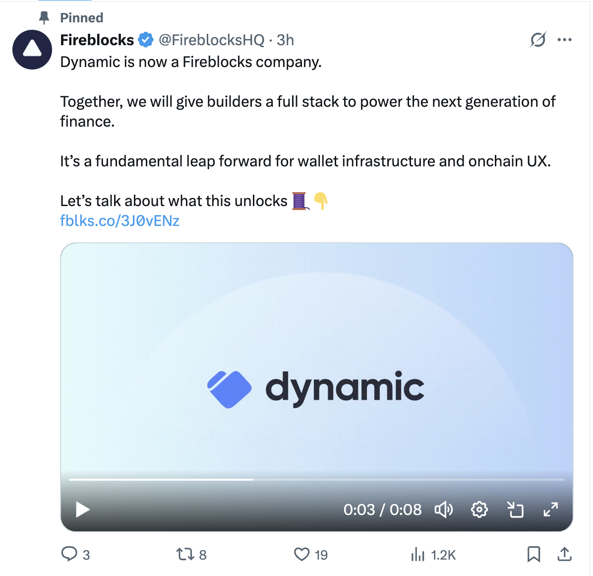 Companies