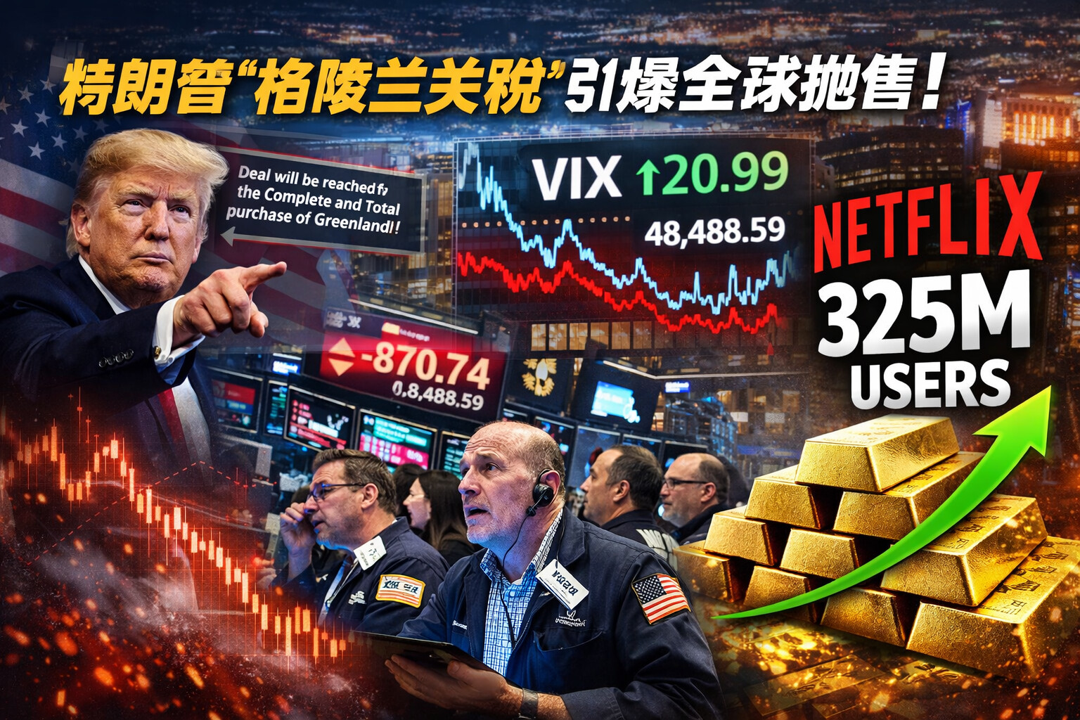 全球市场大崩盘，特朗普却自诩“巴菲特”！美股蒸发1.2万亿美元、全球股市齐跌，金银再创新高提供者FX168