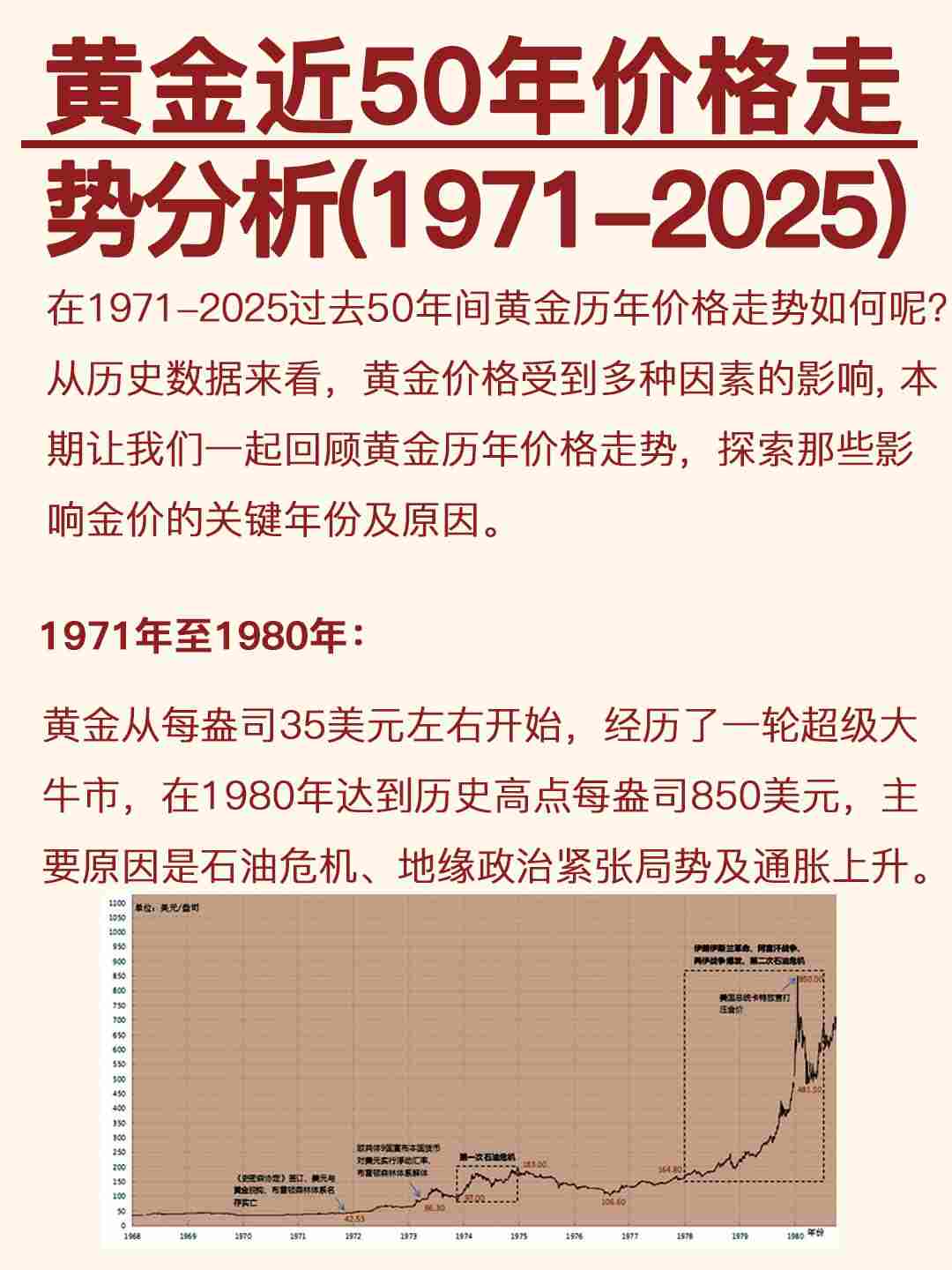 黄金近50年价格走势分析(1971-2025) 在1971-2025过去几十年间黄金历年价格走势如何呢？从历史数据来看，黄金价格 受到多种因素的影响，这篇笔记让我们一起回顾黄金历年价格走势，探索那些影响金价的关键年份及原因。提供者FX168
