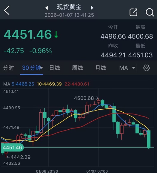 ͻ����������  ��۴��