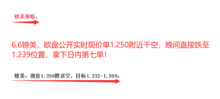 6.6欧.png