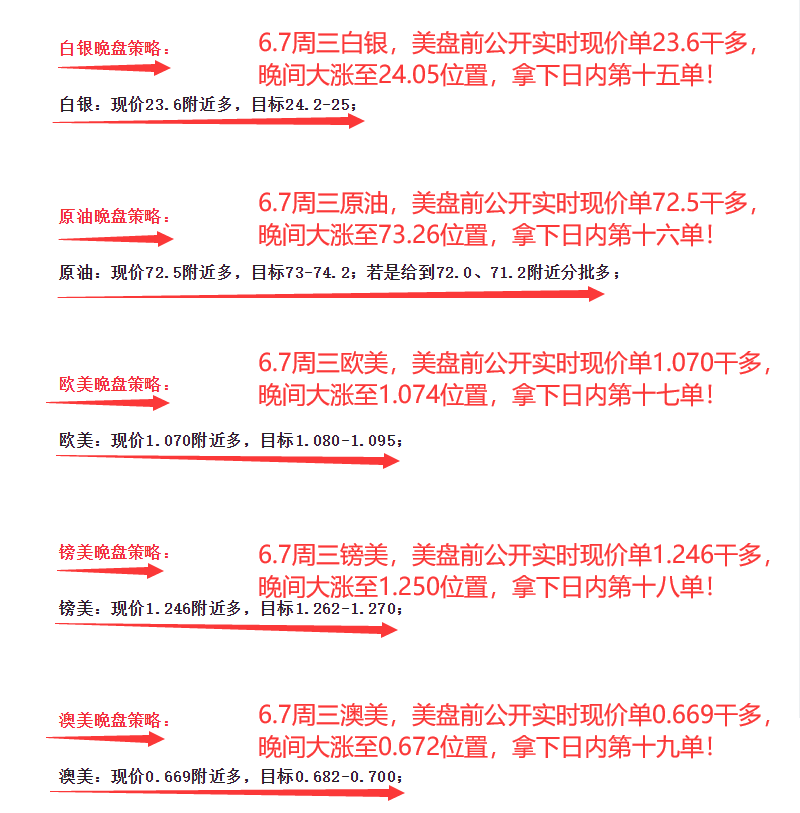 6.7美.png